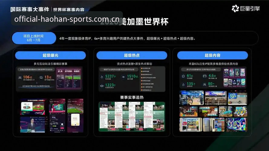 揭秘浩瀚体育App下载评测背后的真相：v2.0.5版本体验与行业趋势分析